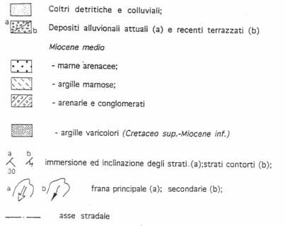 dissesti tema nr9.2