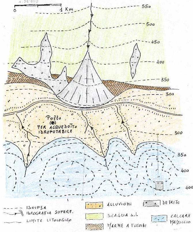 cave tema nr9