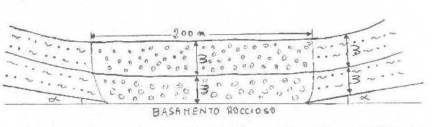 cave tema nr4